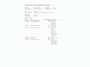 Mercedes-Benz GLB 200 Business Solution AMG 1e-Eig. & Dealer-Onderh. BOVAG-Garantie. NL-Auto