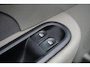 Renault Twingo 1.2 Authentique