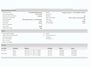 Renault Kangoo 1.5 DCi Euro 6 81PK Comfort / Schuifdeur+Raam / Trekhaak / Airco / Pdc./ Navigatie / Radio multimedia / Apk 01-2027
