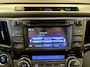Toyota RAV4 2.0 Dynamic 4WD