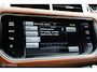 Land Rover Range Rover Sport 5.0 V8 Supercharged HSE Dynamic