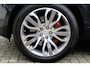Land Rover Range Rover Sport 5.0 V8 Supercharged HSE Dynamic