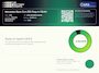 Mercedes-Benz CLA 250 e AMG Line Pano, Burmester, Trekhaak, Distronic SOH 93,30%