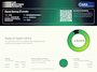 Dacia Spring Expression 27 kWh | Eerste eigenaar | Lederlook | Airco
