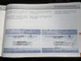Peugeot 108 1.2 VTi Allure 82 PK 5-DEURS/CLIMA/CAMERA/CRUISE