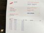 Ford Puma 1.0 125pk EB Hybrid Titanium X Geen Afl. kosten*