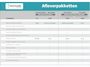 Renault Zoe R90 Intens 41 kWh (ex Accu) | CAMERA | STOEL.V.W | 88% SOH |