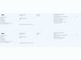 Ford EcoSport 1.0 EcoBoost Active | Stoel- stuur en voorruitverwarming | X-Pack | B&O | Privacy glass
