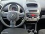 Citroën C1 1.0-12V Ambiance_Apk