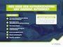 Citroën Jumper 2.2 BlueHDi 140pk L2H2 | Pack Techno plus | Trekhaak | Actie auto! |