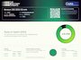 Renault Zoe R110 Life Carshare 52 kWh (ex Accu) | Navigatie | SOH 91,7% |