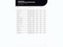 Kia Picanto 1.0 CVVT ComfortPlusLine Navigator