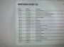 Opel Mokka-e Edition 50-kWh - Carplay, Camera, Cruise, Clima, SOH 90,81%