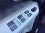 Suzuki Ignis 1.2 Select