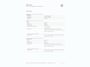 Volkswagen ID.3 Pro 58 kWh | Navigatie via Apple Carplay | PDC+Camera | Voorruitverw. | 19 inch LM | 93% SoH