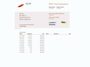 Opel Corsa 1.4 Edition Nap, Airco 100% dealer onderhoud