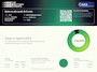 BMW i4 eDrive40 M Sport Edition 84 kWh Driv. Assist prof., Head up, CarPlay SOH 93.80%