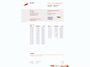 Hyundai i10 1.0 i-Drive Cool | airco | NAP