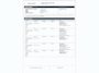Land Rover Discovery Sport P300e HSE *Dodehoek*Pano*Trekhaak