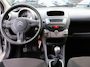 Citroën C1 1.0-12V Ambiance NAP Elektr. ramen APK