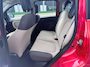 Fiat Panda 0.9 TwinAir Easy
