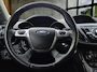 Ford Kuga 1.5 Titanium Styling Pack