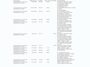 Ford Transit Custom 280 2.0TDCI L1H1 Euro 6 Trekhaak 3-Persoons Airco Voorruitverwarming Bluetooth Schuifdeur+Achterdeuren Inbouwkasten Vloer+Wandbetimmering Dakdragers 2.350KG Trekgewicht