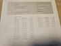 Lexus RX 450h AWD Luxury Hybride HUD Cam Leer LM19