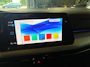 Volkswagen Golf Variant 8 1.0 eTSI Life Business DSG BTW in