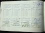 Chevrolet Captiva 2.0 VCDI Class | 7 persoons | 7 seater | Trekhaak | Airco