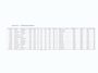 Opel Corsa 1.2 Edition parkeersensor 6Bak