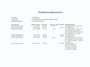 Audi Q8 Sportback e-tron 50 quattro Advanced Edition 95 kWh | 92% SOH | TREKHAAK | LEDER |