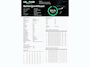 Tesla Model X 100D 7P SC01 FREE SUPERCHARGE VOL