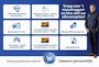 Ford Kuga 1.5 EcoBoost 182PK VIGNALE 4WD Automaat