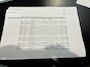 Renault Captur TCe 90 Intens / Dealer Onderhouden / Cruise Control / Navigatie / Bluetooth / Achteruitrij Camera / Keyless Entry / Dode Hoek Detectie /