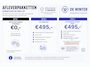 Mazda CX-60 2.5 e-SkyActiv PHEV Exclusive-Line