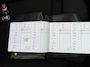 BMW 1-Serie 118i Sport Line| PANO | CAMERA| XENON | STOELVERWARMING