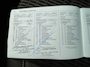 Opel Astra Sports Tourer 1.2 Design & Tech