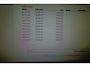 Renault Kadjar 1.2 TCe Bose , 106dkm , trekh , Incl nw apk/beurt & 12 mnd bovag garantie