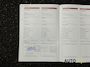 Audi A1 Sportback 1.2 TFSI Pro Line S|PANO|LEDER|5-DEU|LED|STOELVERWARMING|GOED ONDERHOUDEN