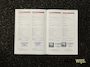 Audi A1 Sportback 1.2 TFSI Pro Line S|PANO|LEDER|5-DEU|LED|STOELVERWARMING|GOED ONDERHOUDEN