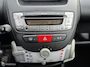 Peugeot 107 1.0 Blue Lease 133DKM! Airco!