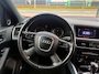 Audi Q5 2.0 TFSI quattro Pro Line