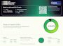 BMW i4 EDrive40 84 kWh M-Sport | 12 Mnd. Garantie & SOH 95,8% | Zeer nette en sportieve I4 voorzien van veel opties