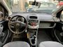Citroën C1 1.0-12V Séduction|El.Ramen|AUX|APK|4 deurs