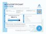 Volkswagen Tiguan 1.4 TSI Elegance 245pk DSG6 | SOH 88,6% |