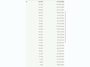 Peugeot Partner 1.6 Airco BTW&BPM VRIJ APK 2027 CAR-PASS