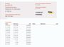 Renault Arkana 1.6 E-Tech Hybrid 145 / 100% Onderhoud