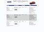 Ford Kuga 2.5 PHEV ST-Line X AUT|NAV|ACC|HeadUp|DealerOH