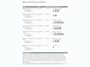 Mazda CX-5 2.0 SkyActiv-G 165 Skylease GT AUT|NAV|CAM|LEDER